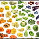 List Of Man Made Vegetables
