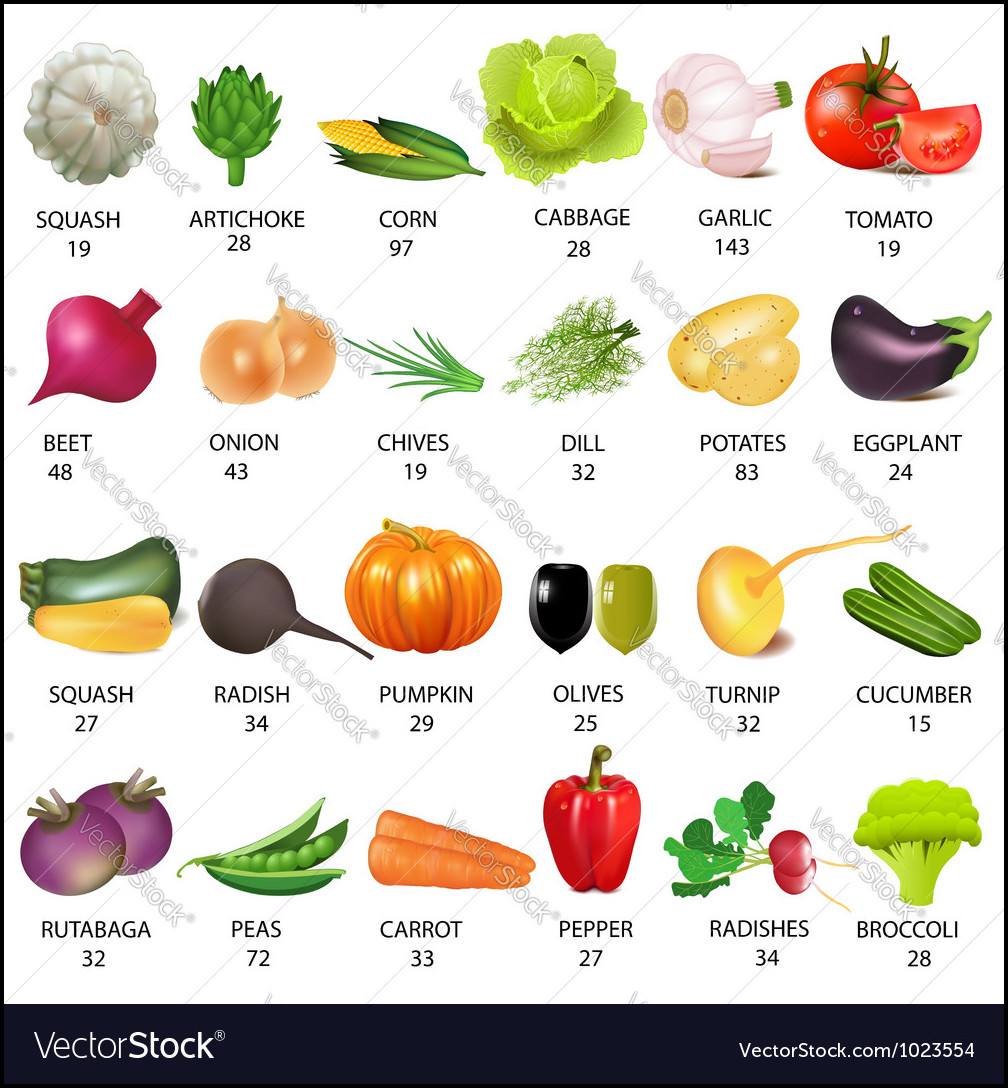 How Many Calories In Vegetables