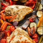 Roasted Chicken Breast And Vegetables