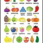 Vegetables That Start With Letter A