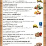 7 Day Vegetable Soup Diet