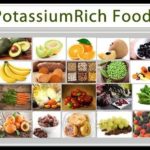 Fruits And Vegetables With Potassium