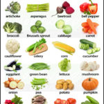 List Of Common Vegetables